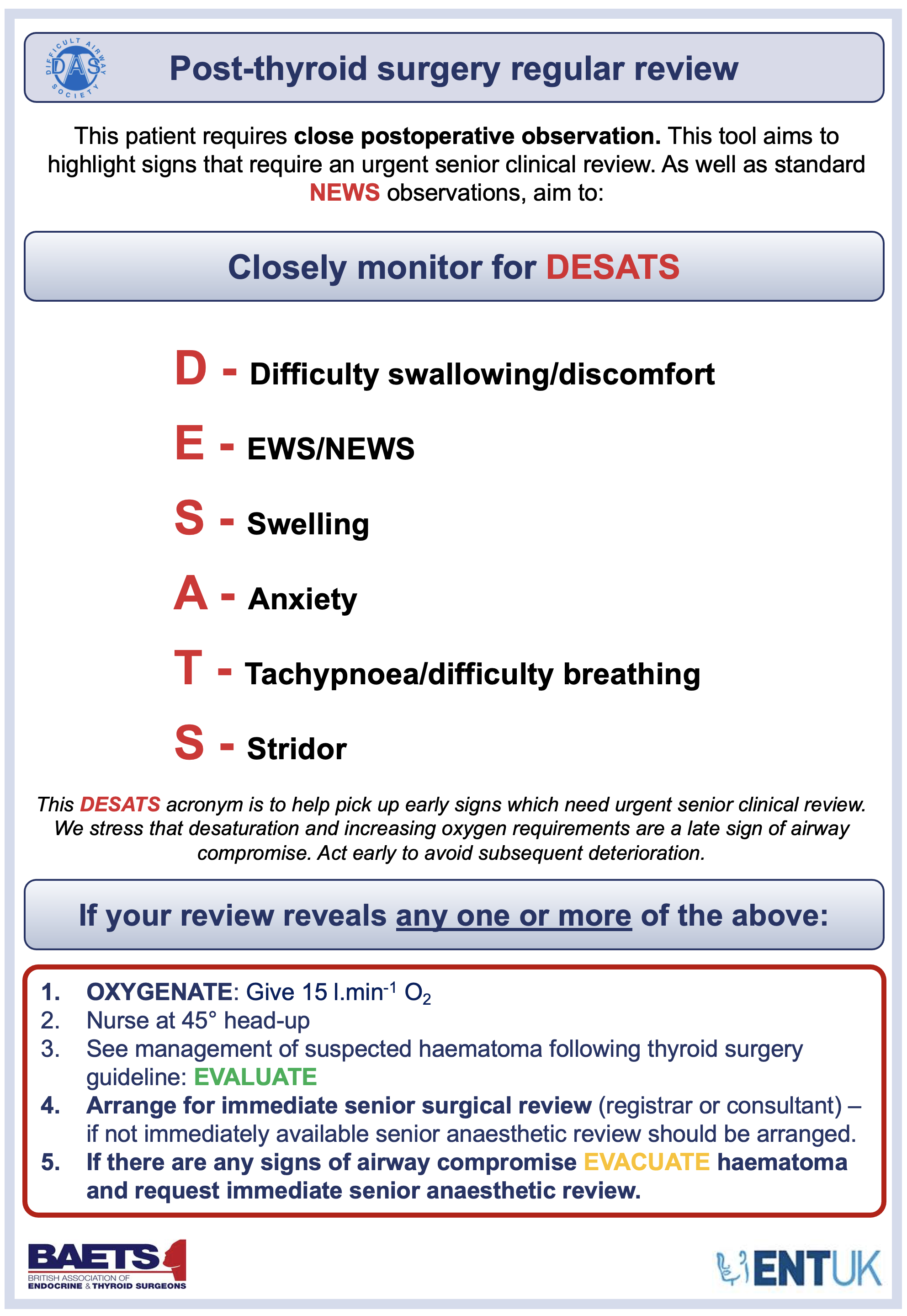 DAS guidelines for management of difficult intubation 