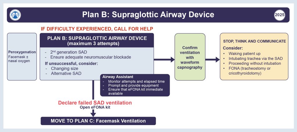 Das Algorhythms drafts Upd 7