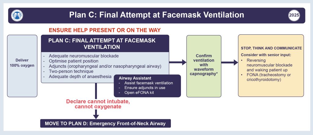 Das Algorhythms drafts Upd 7